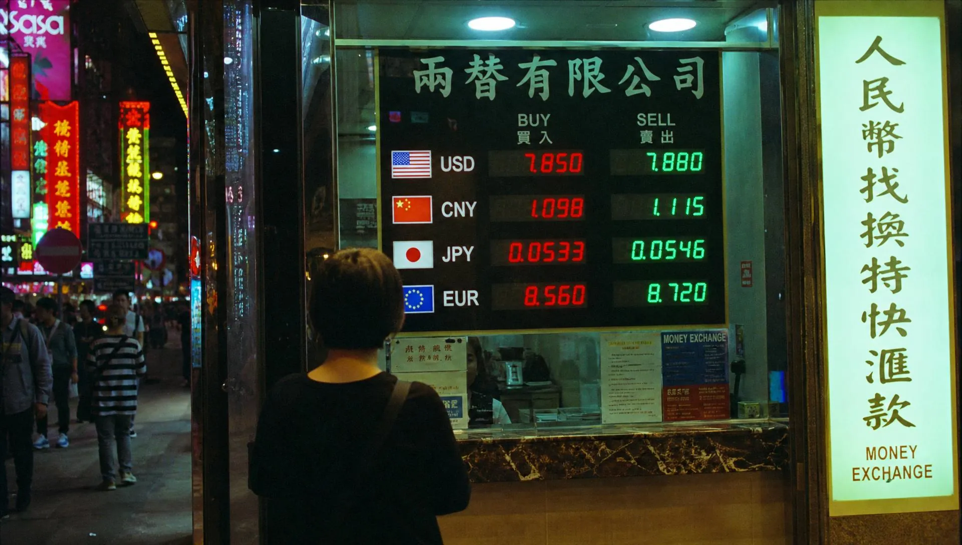 港元匯率查詢(金管局數據)